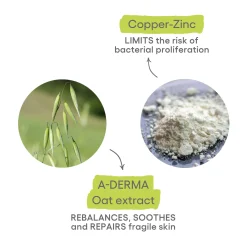 A-Derma Dermalibour+ Purifying Repairing CICA-Cream 100ml (3.38floz)