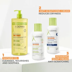 A-Derma Exomega Control Emollient Shower Oil 1L (33.8floz)