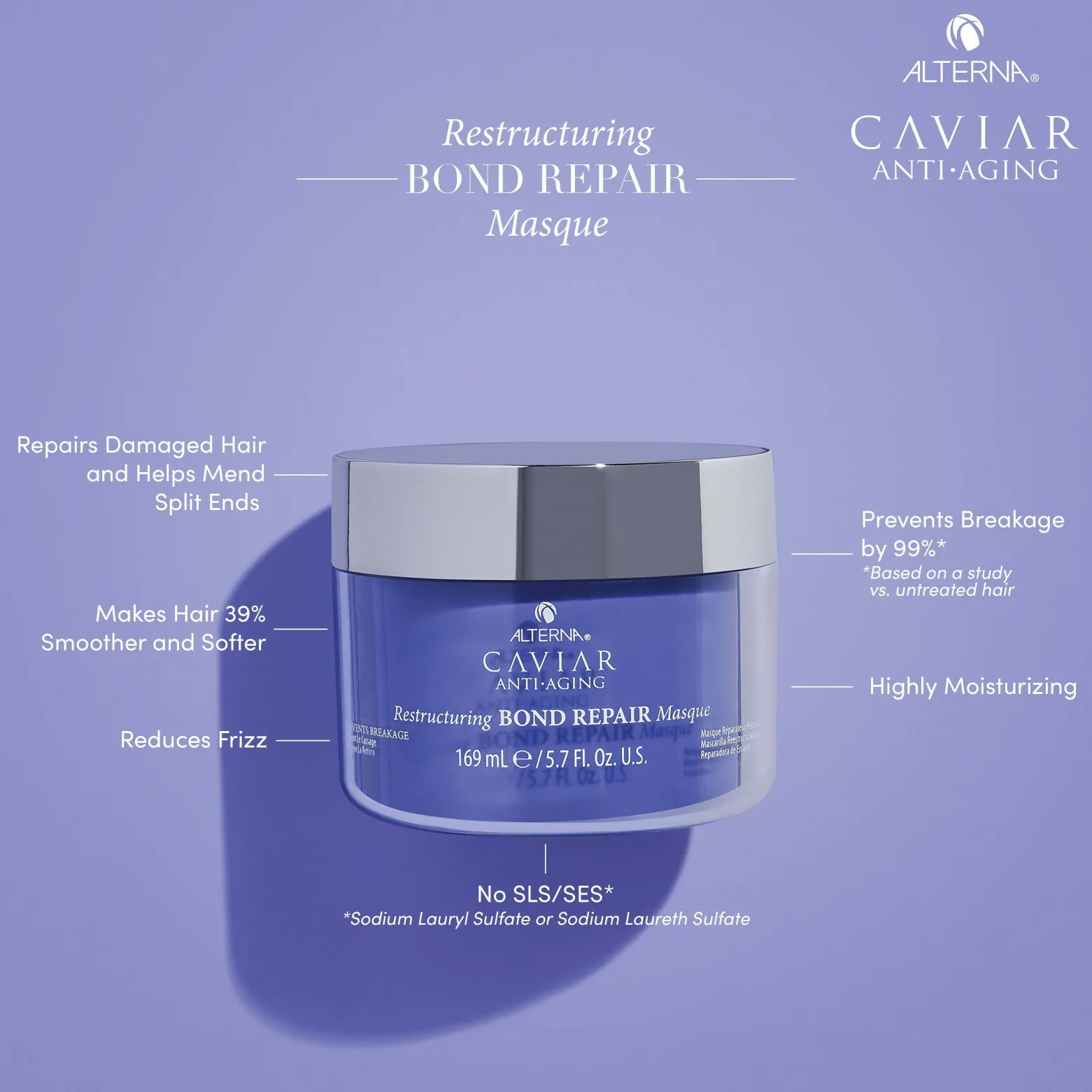 Alterna Caviar Anti-Aging Restructuring Bond Repair Mask 169ml (5.7floz)