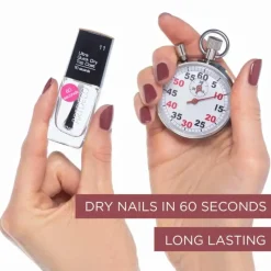 Artdeco Ultra Quick Dry Top Coat 10ml (0.33floz)