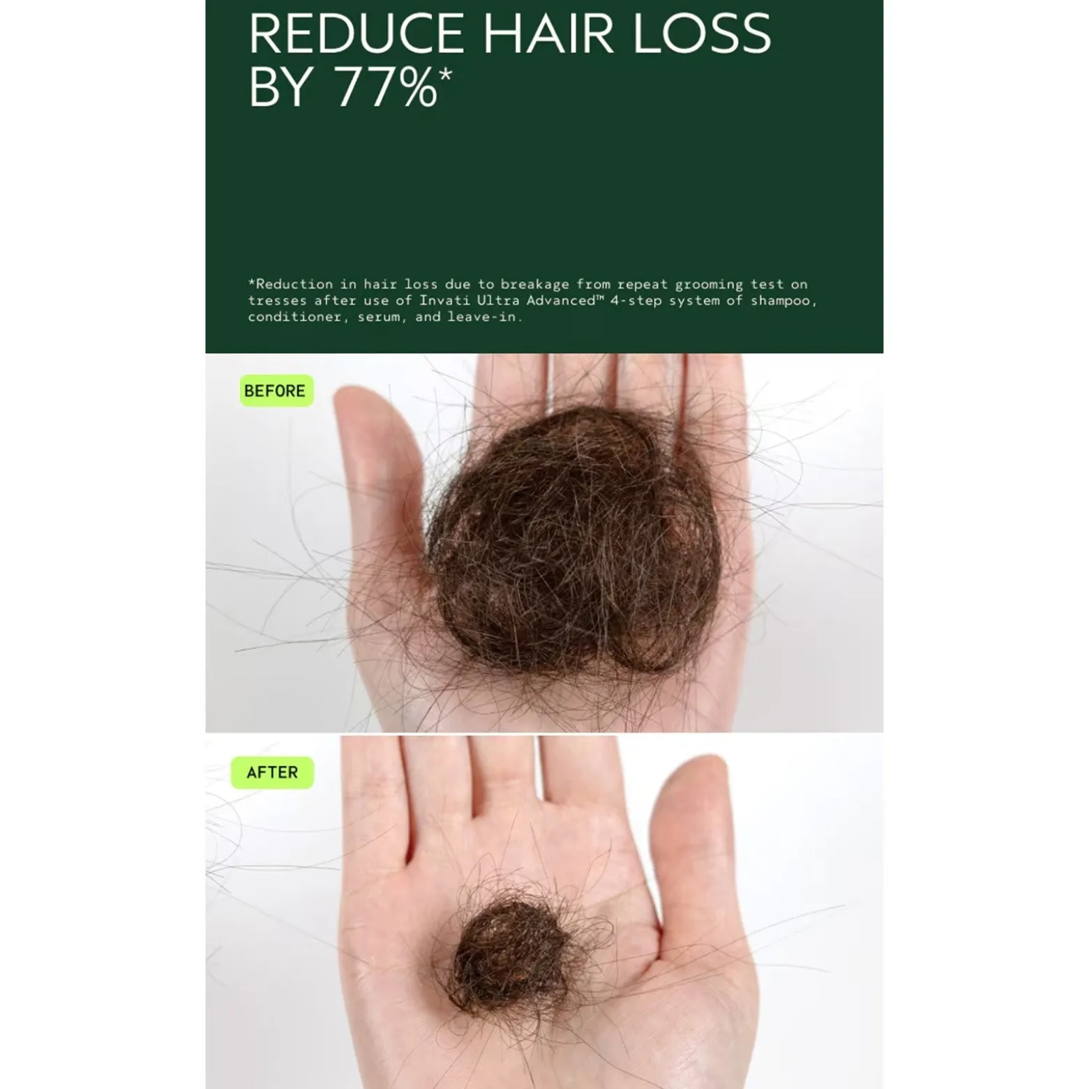 Aveda Invati Ultra Advanced Thickening Conditioner Rich 200ml (6.7floz)