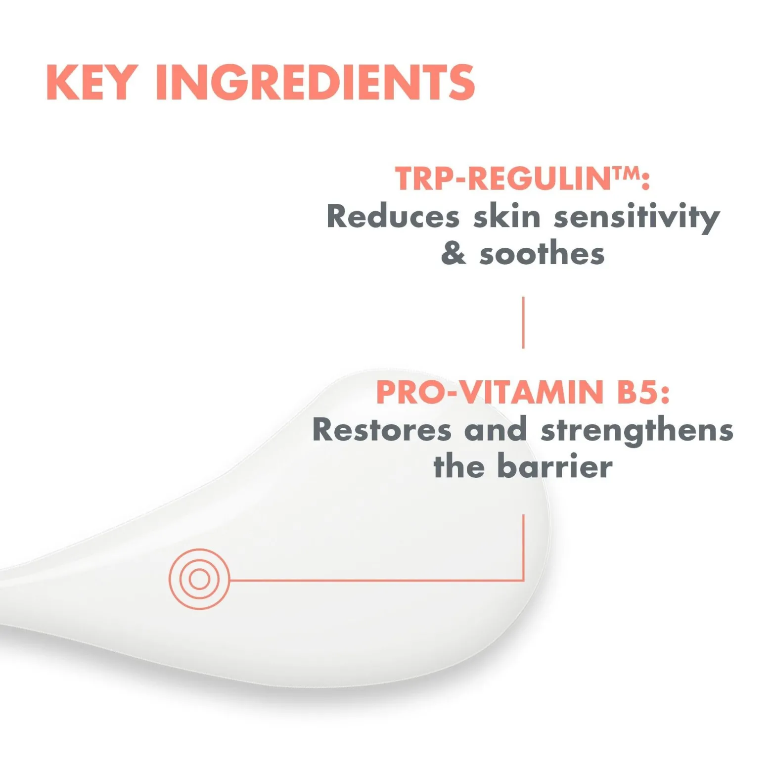 Avène Cicalfate+ Intensive Repairing Serum 30ml (1.01floz)