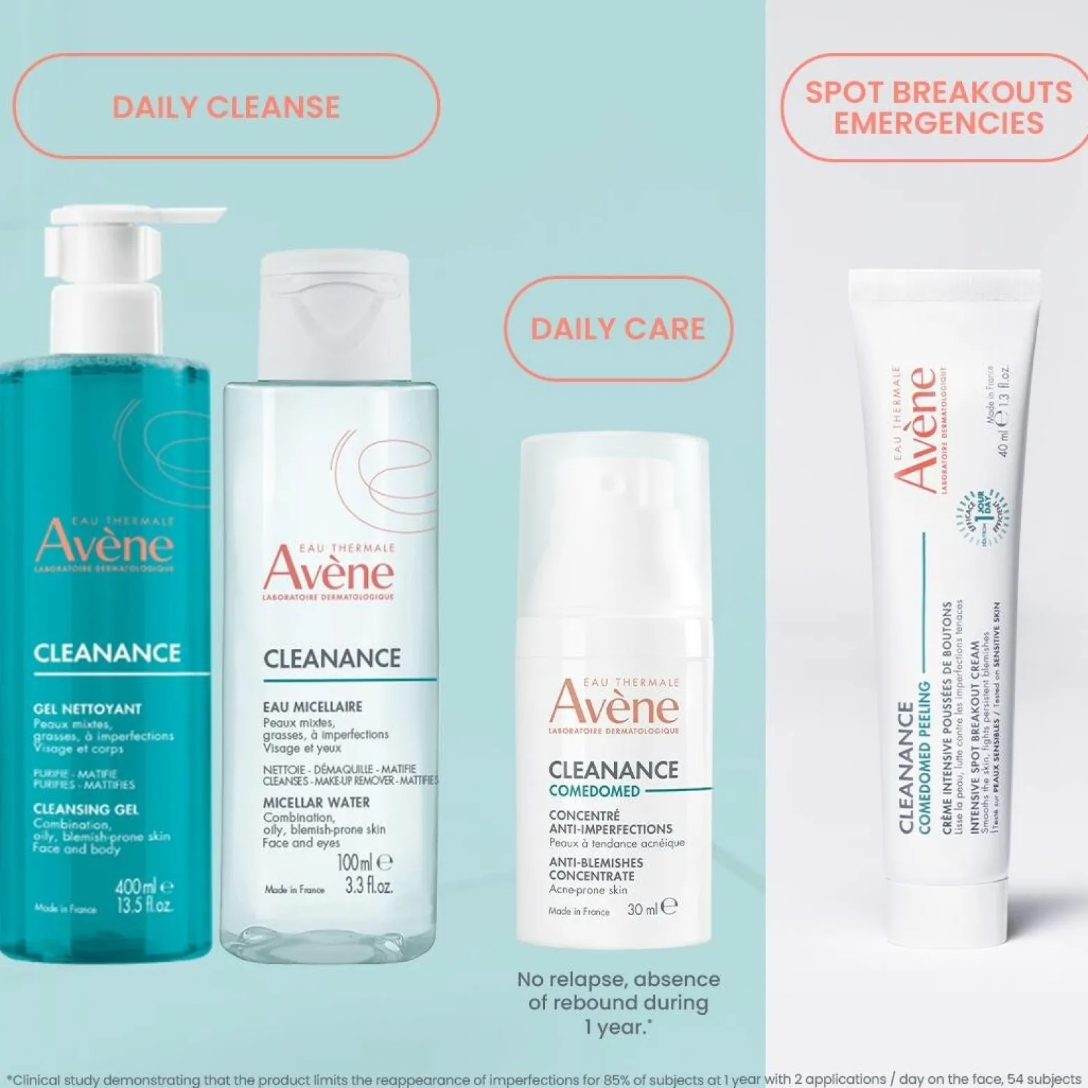 Avène Cleanance Comedomed Peeling Intensive Spot Breakout Cream Acne 40ml (1.35floz)