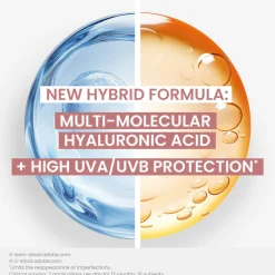 Avène Hyaluron Activ UV Triple Efficacy Anti-Aging Fluid SPF50 40ml (1.35floz)