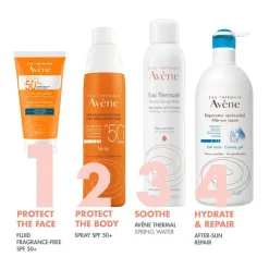 Avène Sun Very High Protection Fluid Fragrance-Free SPF50+ Sunscreen 50ml (1.69floz)