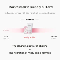 Biodance Collagen Mask To Foam Cleanser 150ml (5.07floz)