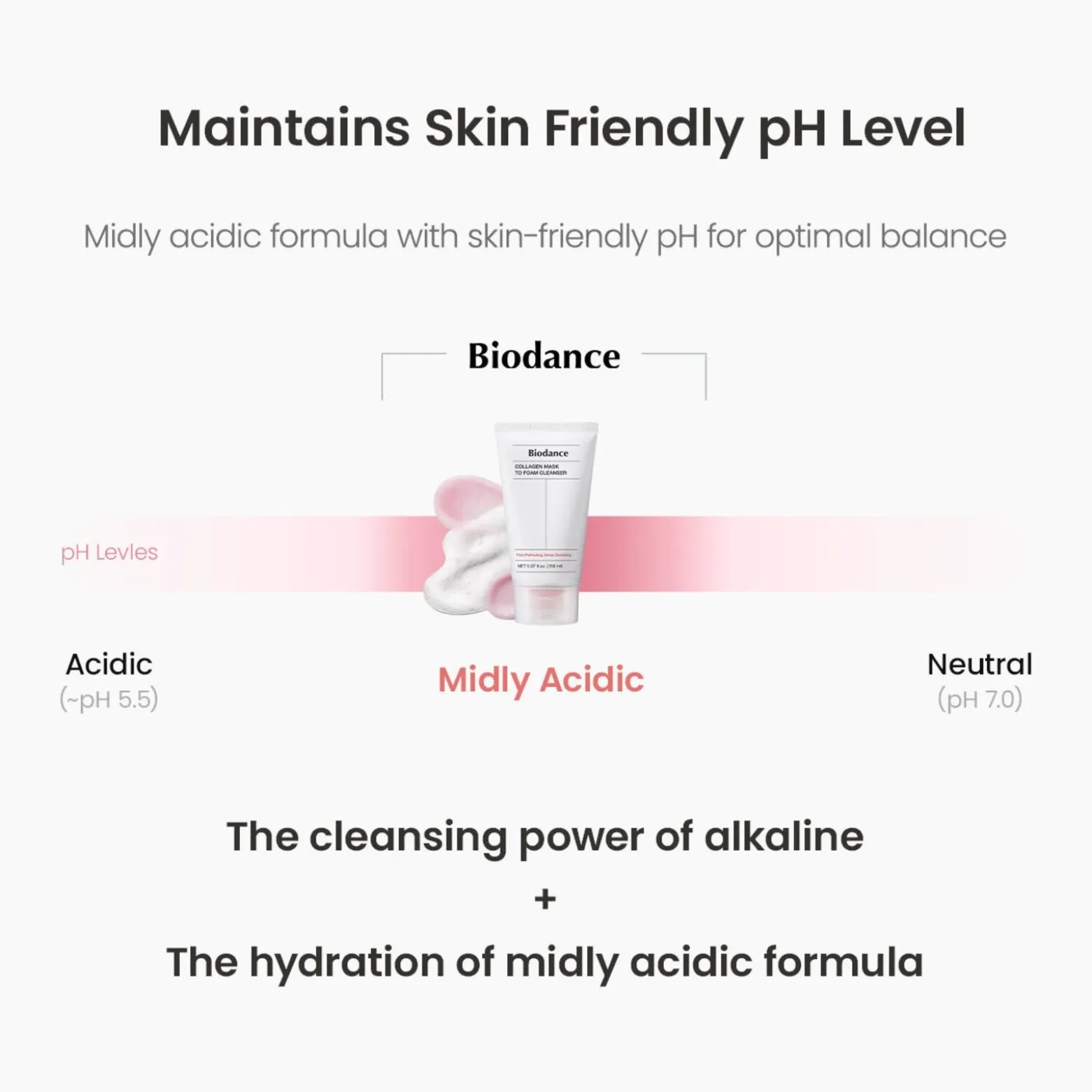 Biodance Collagen Mask To Foam Cleanser 150ml (5.07floz)