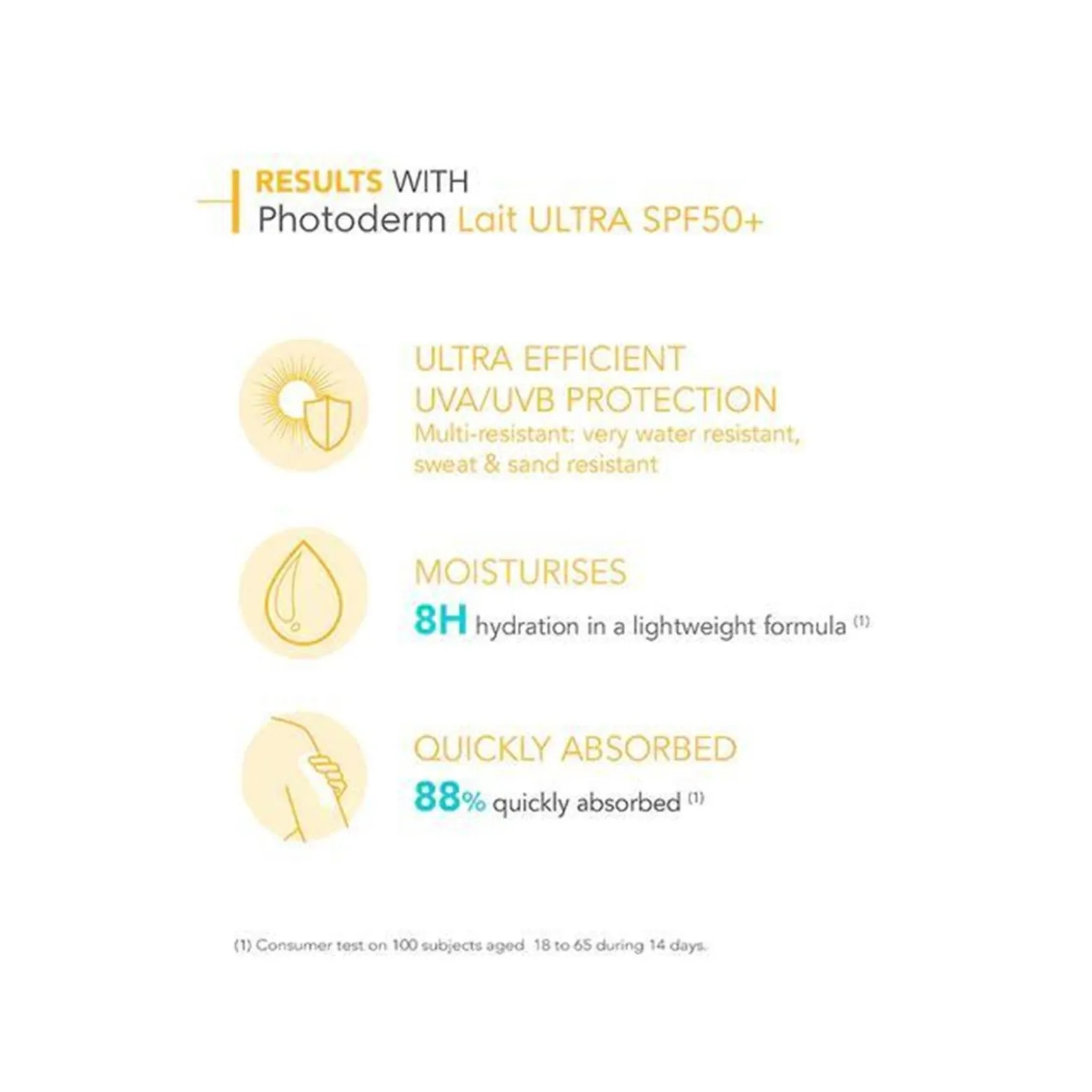 Bioderma Photoderm Lait Ultra Hydrating Lotion SPF50+ Sunscreen 200ml (6.76floz)