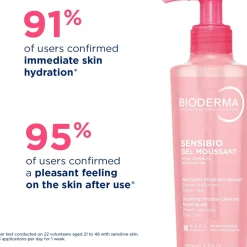Bioderma Sensibio Soothing Micellar Cleansing Foaming Gel 500ml (16.91floz)