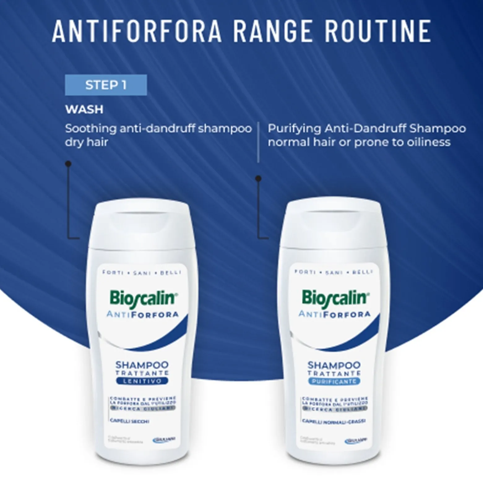 Bioscalin Anti-Dandruff Purifying Treatment Shampoo 200ml (6.76floz)