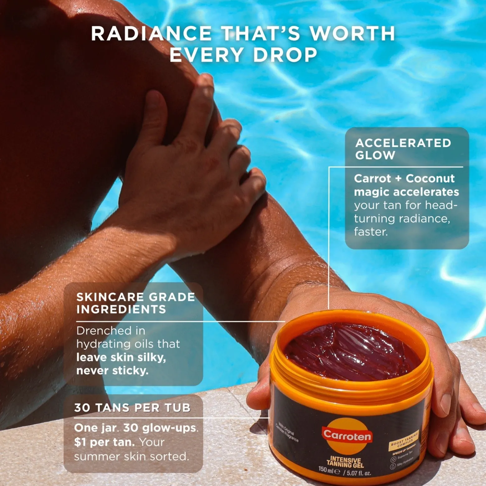 Carroten Intensive Tanning Gel 150ml (5.07floz)