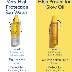 Caudalie Vinosun Protect High Protection Glow Oil SPF50 150ml (5floz)