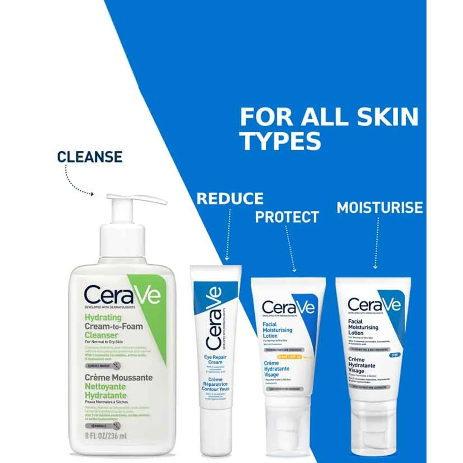 CeraVe Eye Repair Cream 14ml (0.47floz)