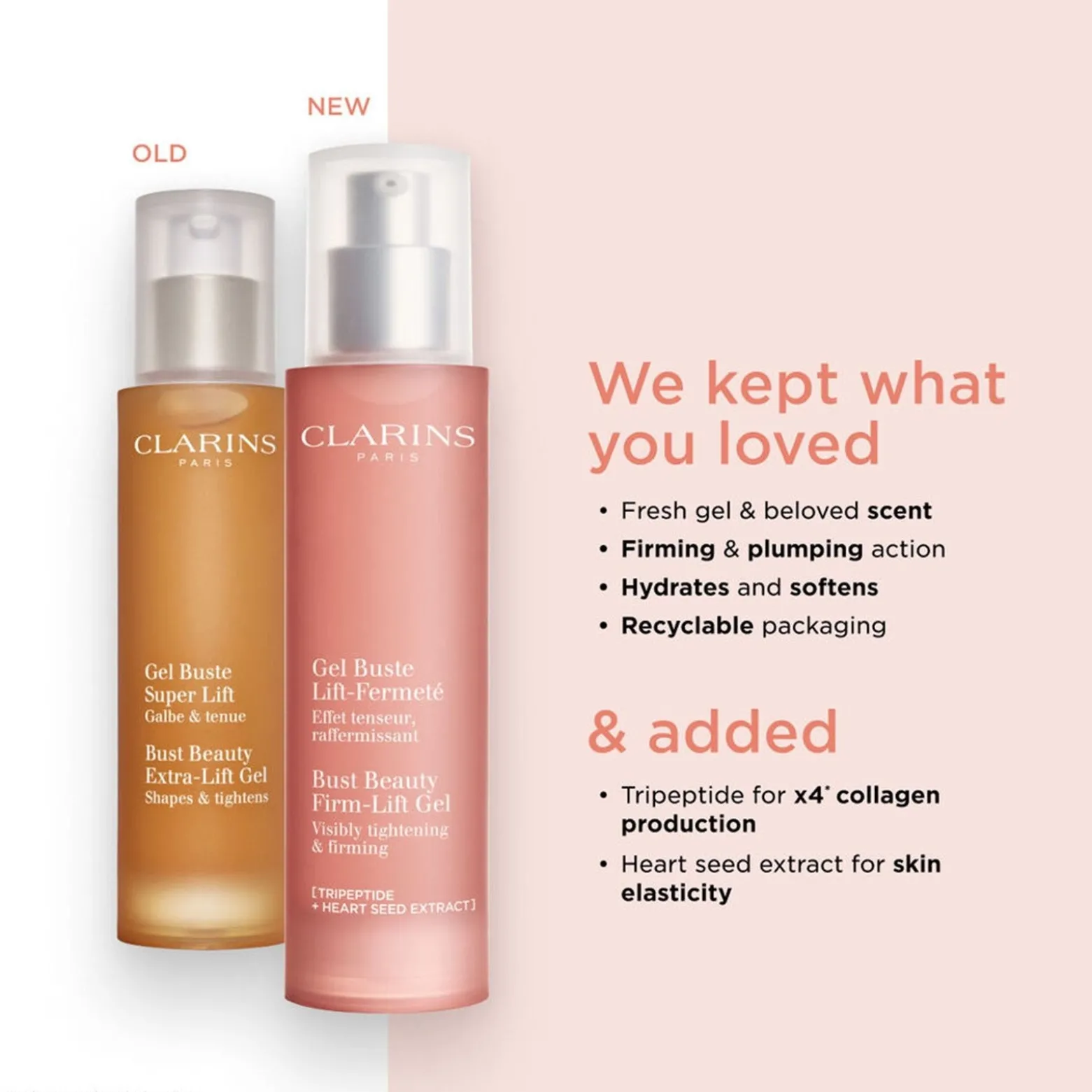 Clarins Bust Beauty Firm-Lift Gel 50ml (1.69floz)