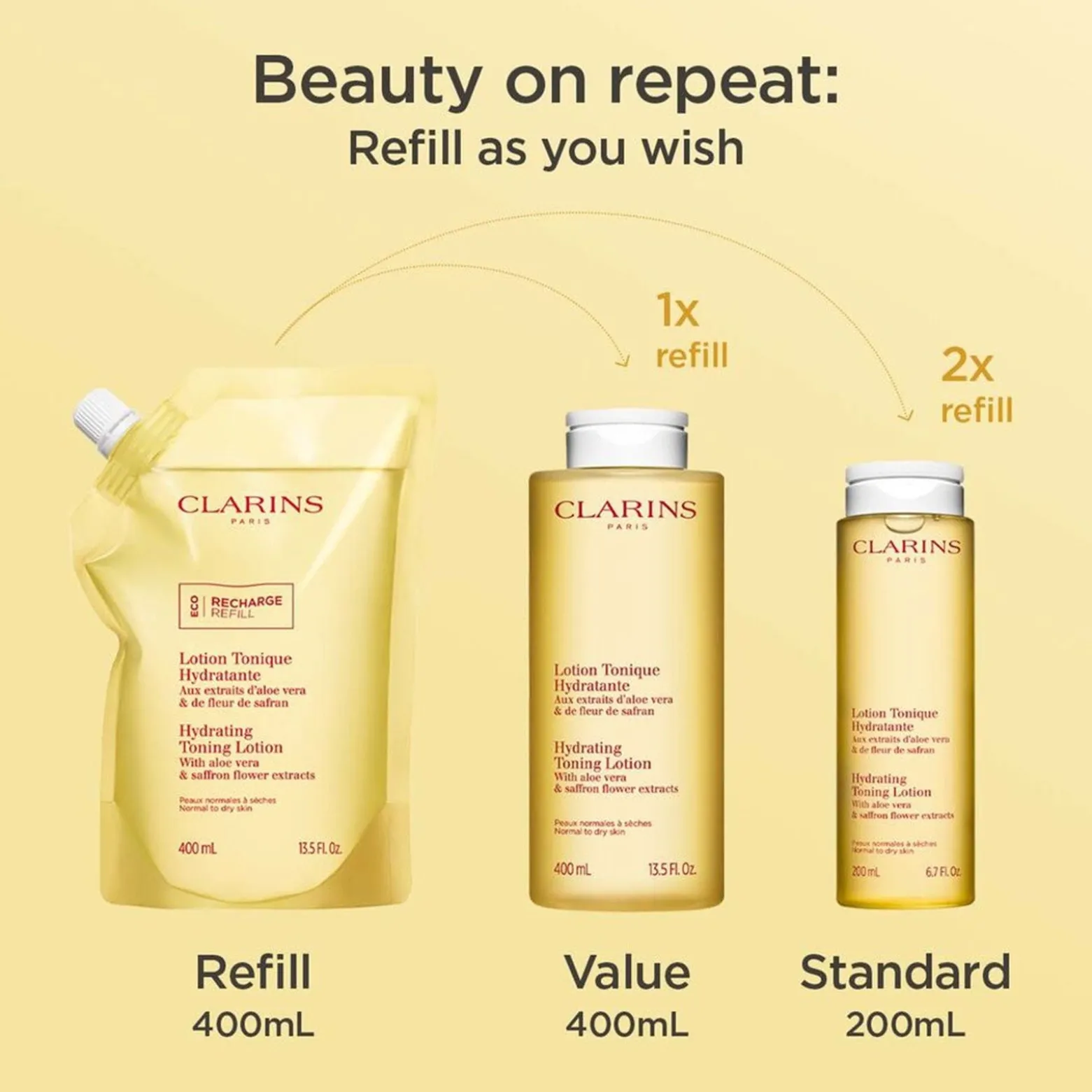 Clarins Hydrating Toning Lotion 200ml (6.7floz)