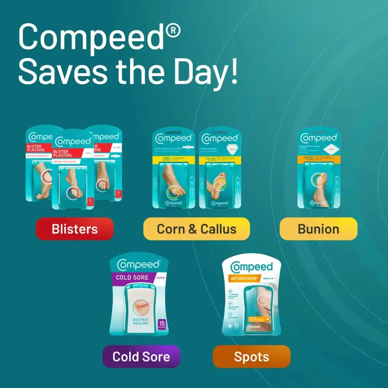 Compeed Invisible Cold Sore Discreet Healing Patch x15