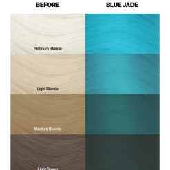 Crazy Color Semi-Permanent Hair Color Cream 67 Blue Jade 100ml (3.38floz)