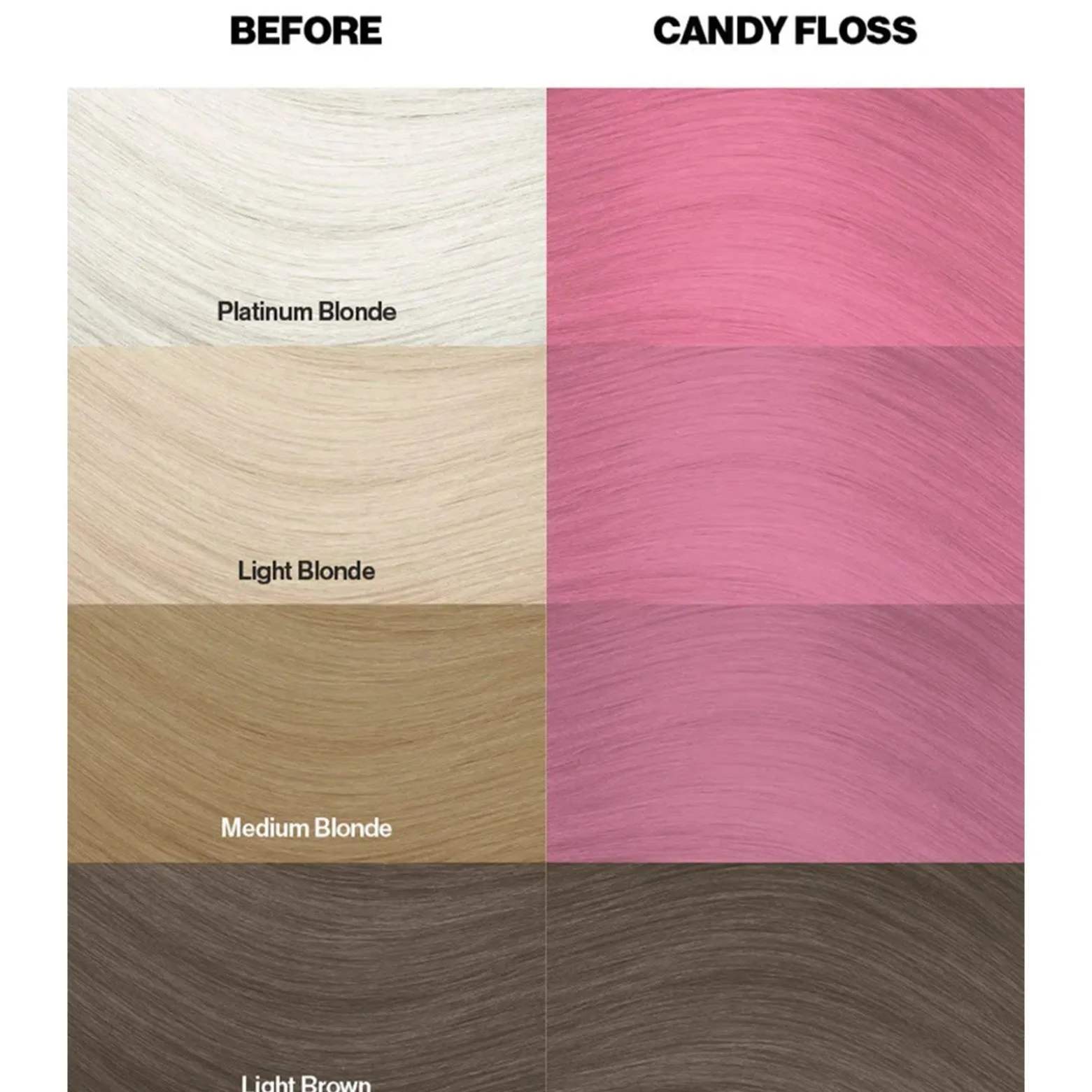 Crazy Color Semi-Permanent Hair Color Cream 65 Candy Floss 100ml (3.38floz)