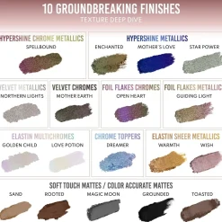 Danessa Myricks Beauty Lightwork VII Freedom Palette