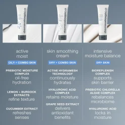 Dermalogica Active Moist Oil-Free Prebiotic Moisturizer 50ml (1.7floz)