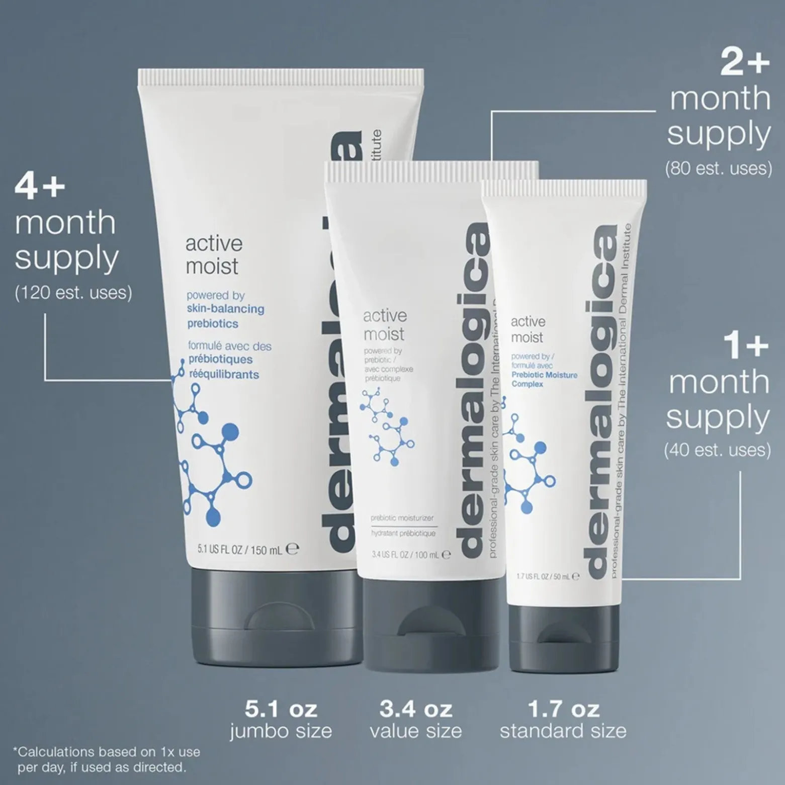 Dermalogica Active Moist Oil-Free Prebiotic Moisturizer 50ml (1.7floz)