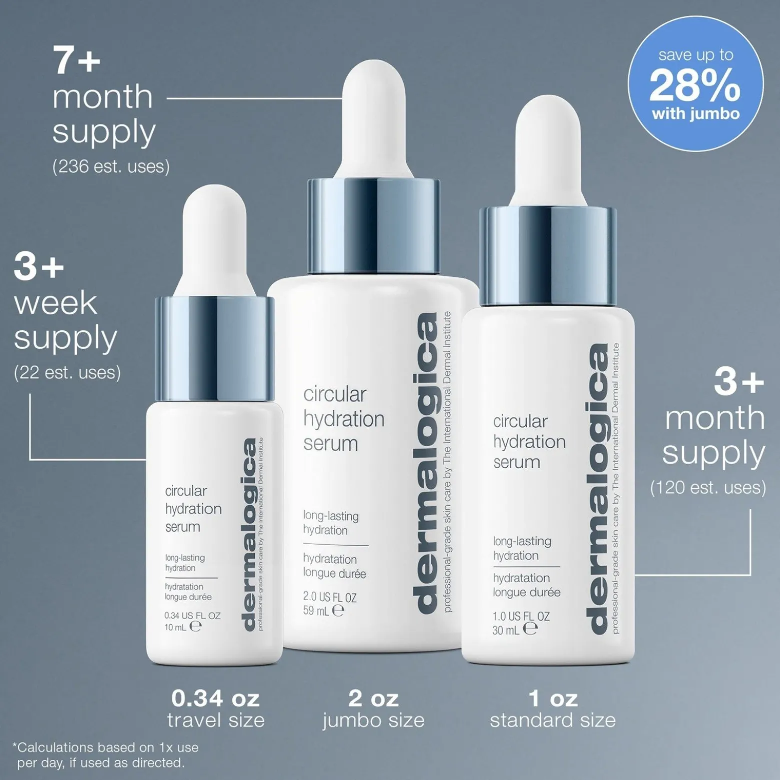 Dermalogica Circular Hydration Serum 30ml (1floz)