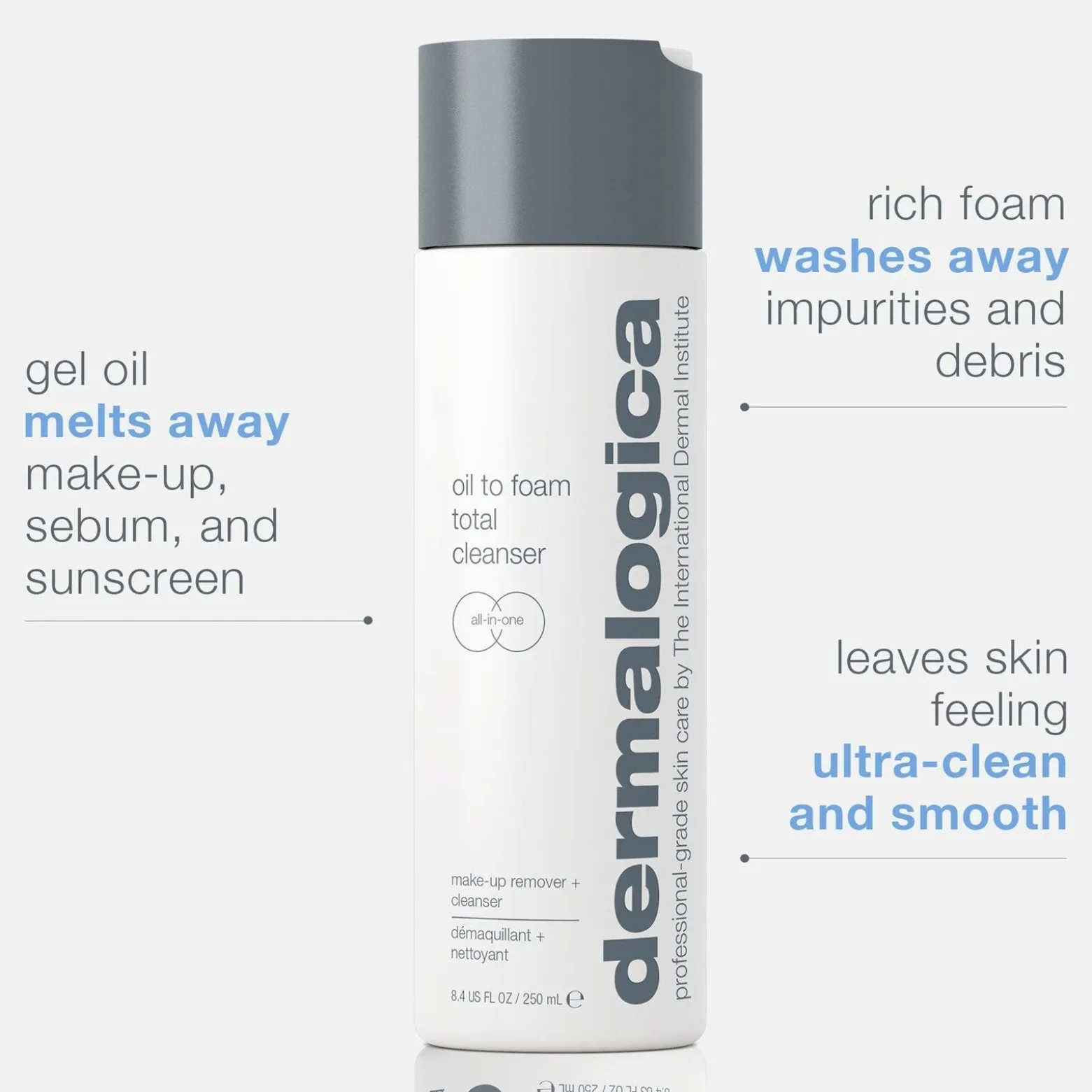 Dermalogica Oil to Foam Total Cleanser 250ml (8.4floz)