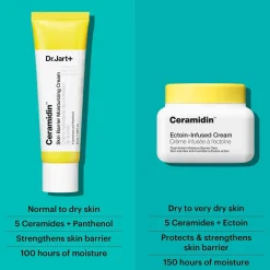 Dr.Jart+ Ceramidin Skin Barrier Moisturizing Cream 50ml (1.69floz)