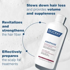 Ducray Anaphase Anti-Hair Loss & Anti-Thinning Shampoo 400ml (13.53floz)