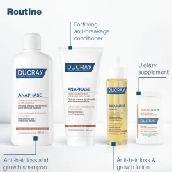 Ducray Anaphase Creastim Anti-Hair Loss & Growth Lotion 60ml (2.02floz)