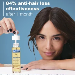 Ducray Anaphase Creastim Anti-Hair Loss & Growth Lotion 60ml (2.02floz)