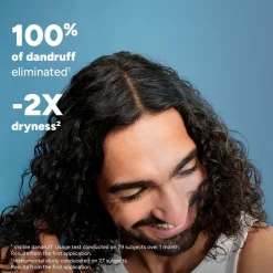 Ducray Kelual Squanorm Dry Dandruff Moisturizing Treatment Shampoo 400ml (13.52floz)