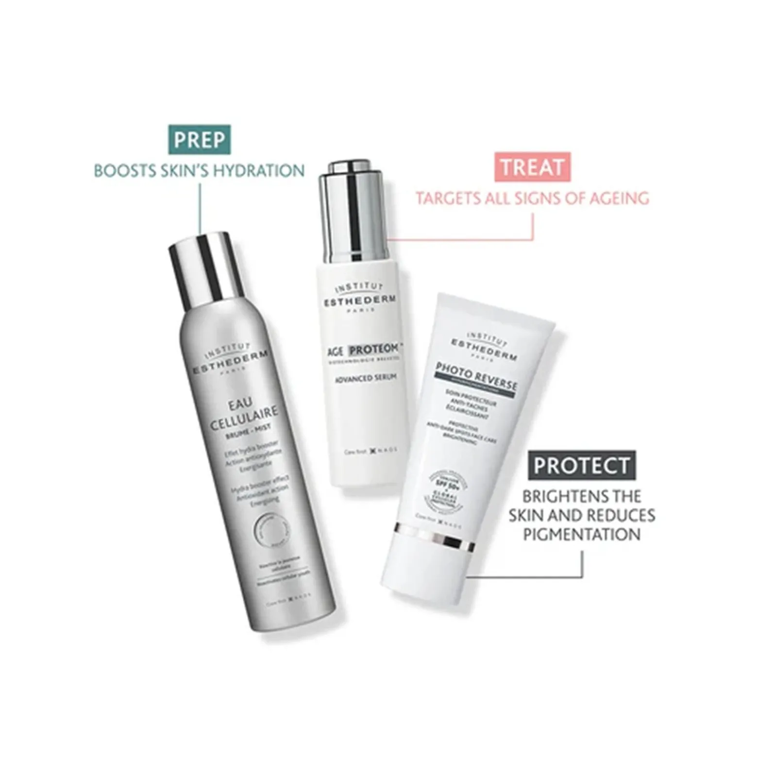Esthederm Sun Photo Reverse Brightening Anti-Dark Spots Face Care SPF50+ 50ml (1.6floz)