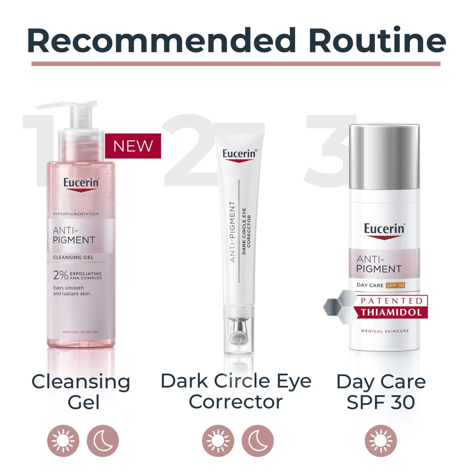 Eucerin Anti-Pigment Eye Contour Cream Dark Circles 15ml (0.5floz)