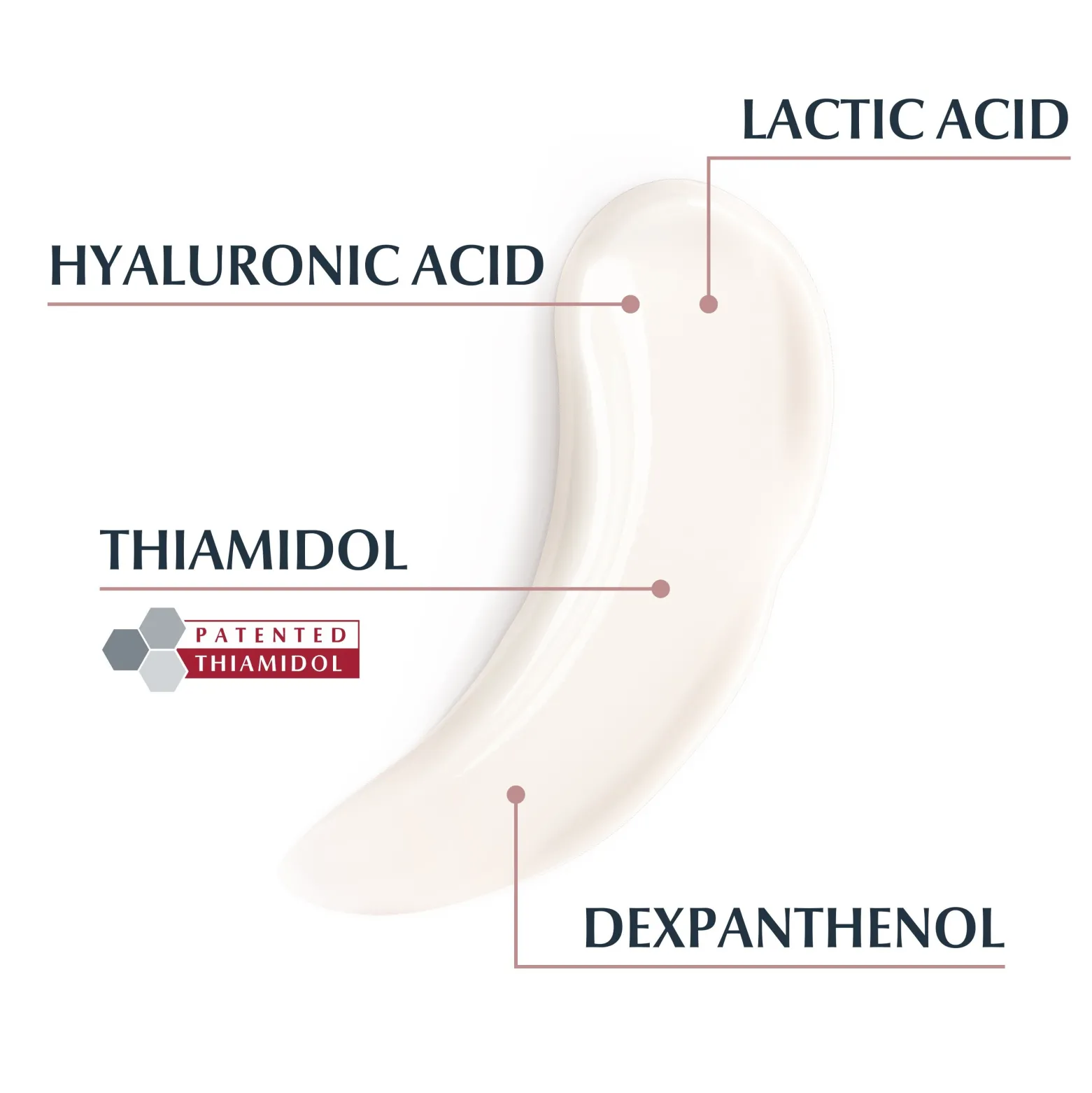 Eucerin Anti-Pigment Targeted Areas Body Cream Dark Spots 200ml (6.76floz)