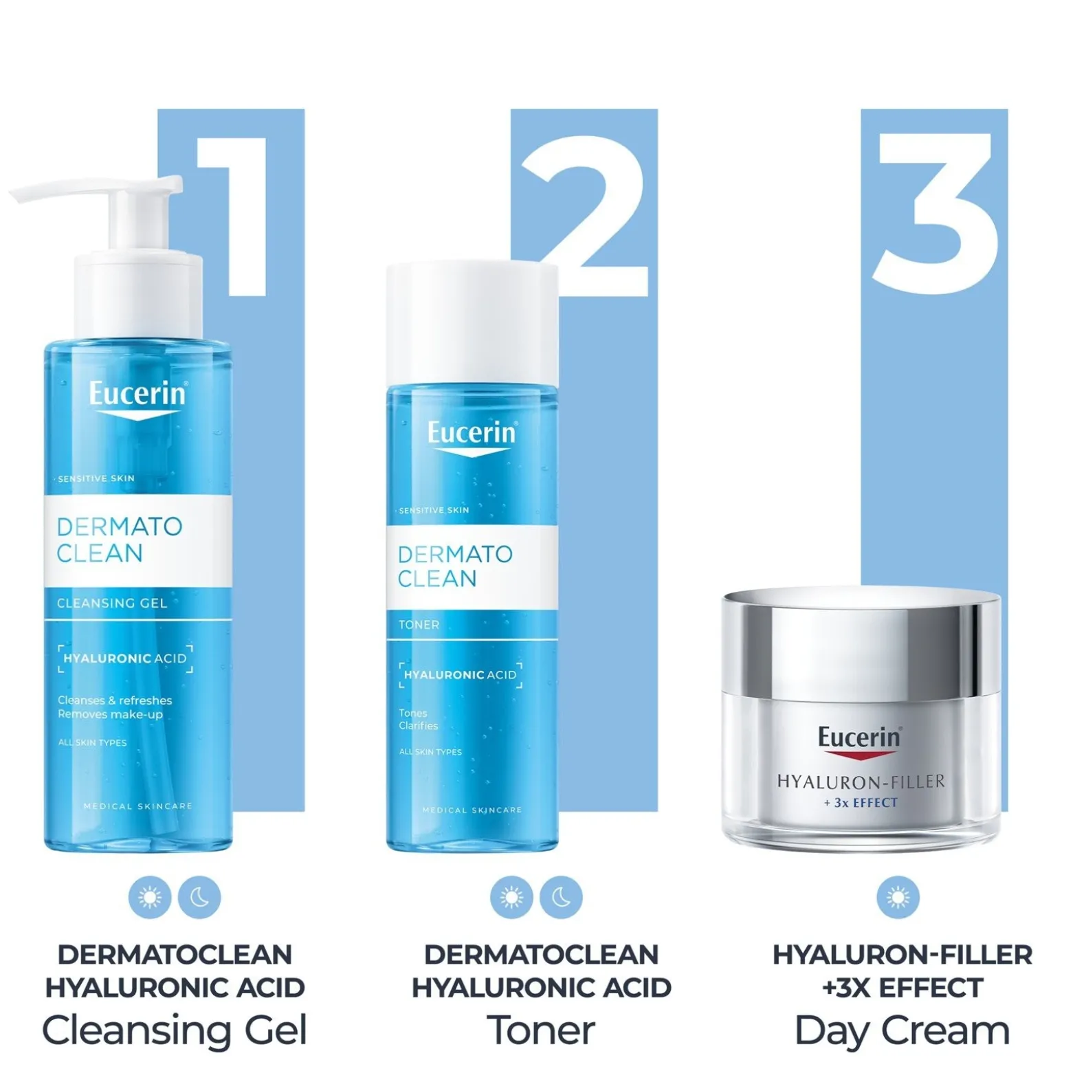 Eucerin DermatoCLEAN Cleansing Gel Hyaluronic Acid 200ml (6.76floz)