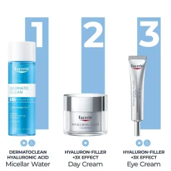 Eucerin DermatoCLEAN 3-In-1 Micellar Water 200ml (6.76floz)
