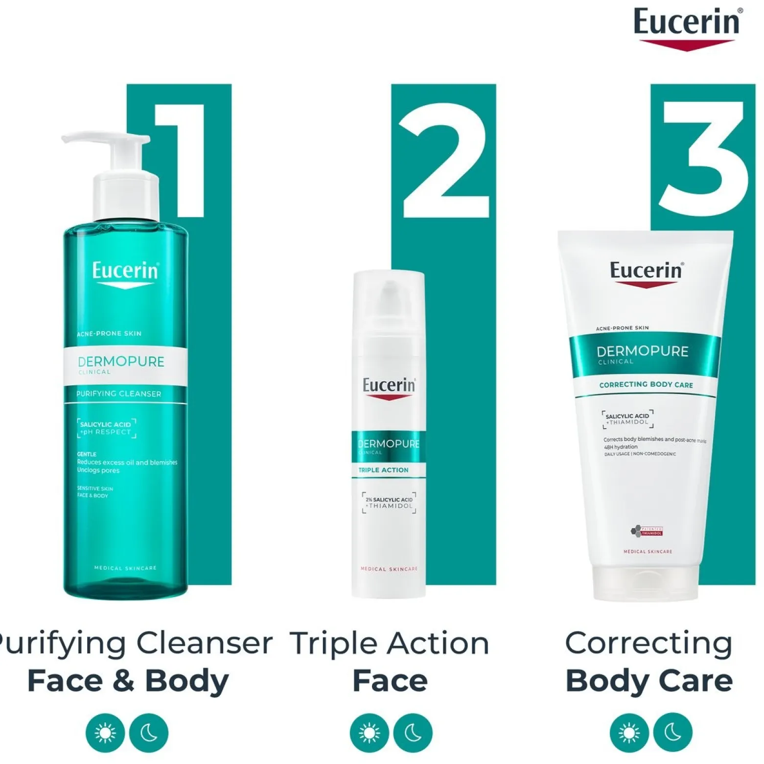Eucerin DERMOPURE Clinical Correcting Body Care 200ml (6.76floz)