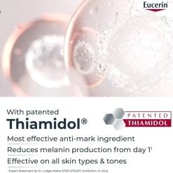 Eucerin DERMOPURE Oil Control Triple Effect Serum Acne-Prone Skin 40ml (1.35floz)