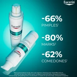 Eucerin DERMOPURE Oil Control Triple Effect Serum Acne-Prone Skin 40ml (1.35floz)