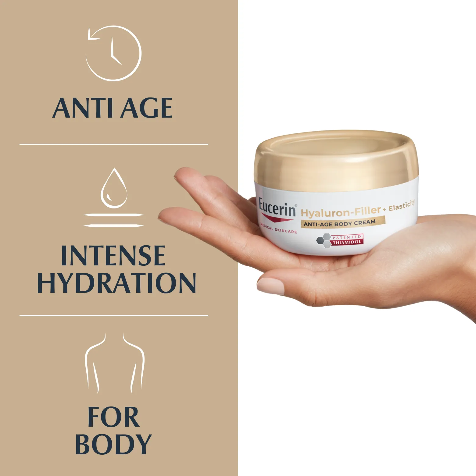 Eucerin Hyaluron-Filler + Elasticity Anti-Age Body Cream 200ml (6.76floz)