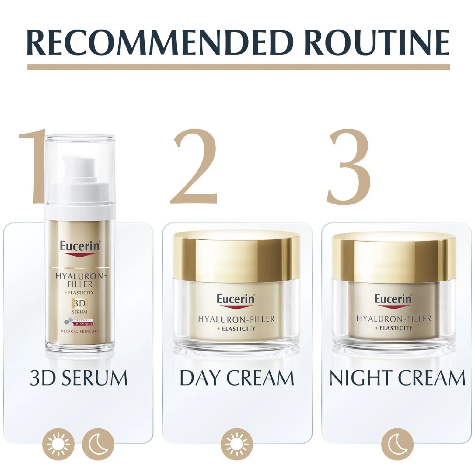 Eucerin Hyaluron-Filler + Elasticity Day Cream SPF30 Anti-Aging 50ml (1.69floz)