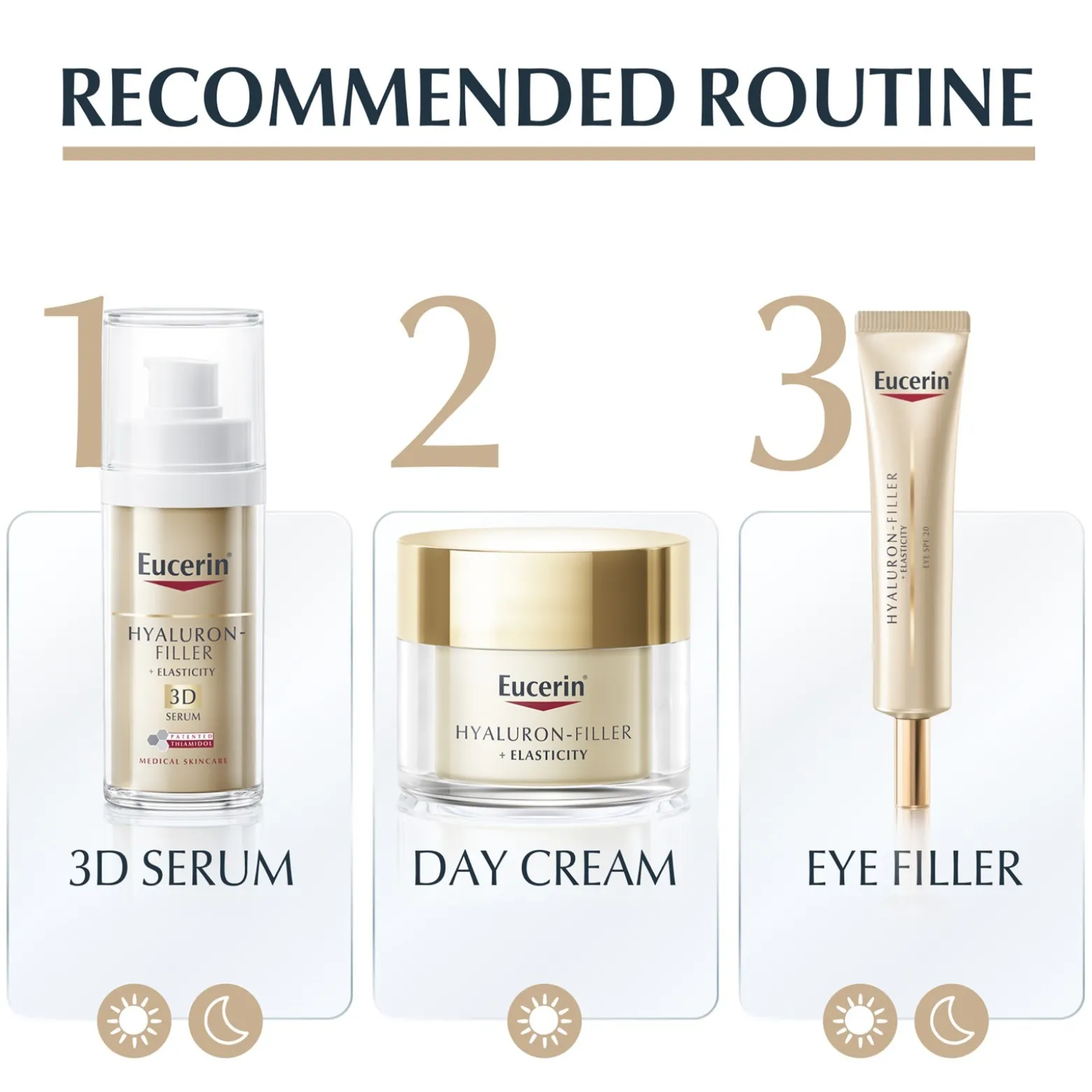 Eucerin Hyaluron-Filler + Elasticity Eye Cream SPF20 Anti-Aging 15ml (0.51floz)