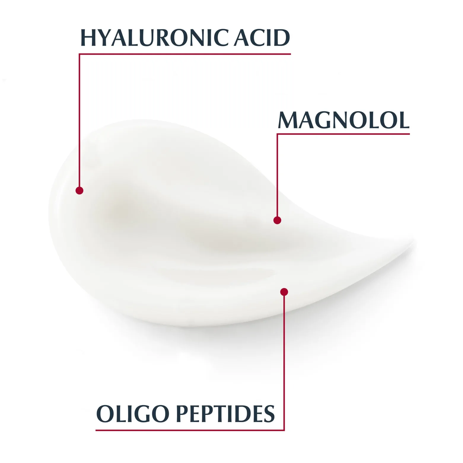 Eucerin Hyaluron-Filler + Volume-Lift Day Cream SPF15 Firmness 50ml (1.69floz)