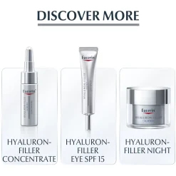 Eucerin Hyaluron-Filler 3x Effect Day Cream SPF30 Anti-Aging 50ml (1.69floz)
