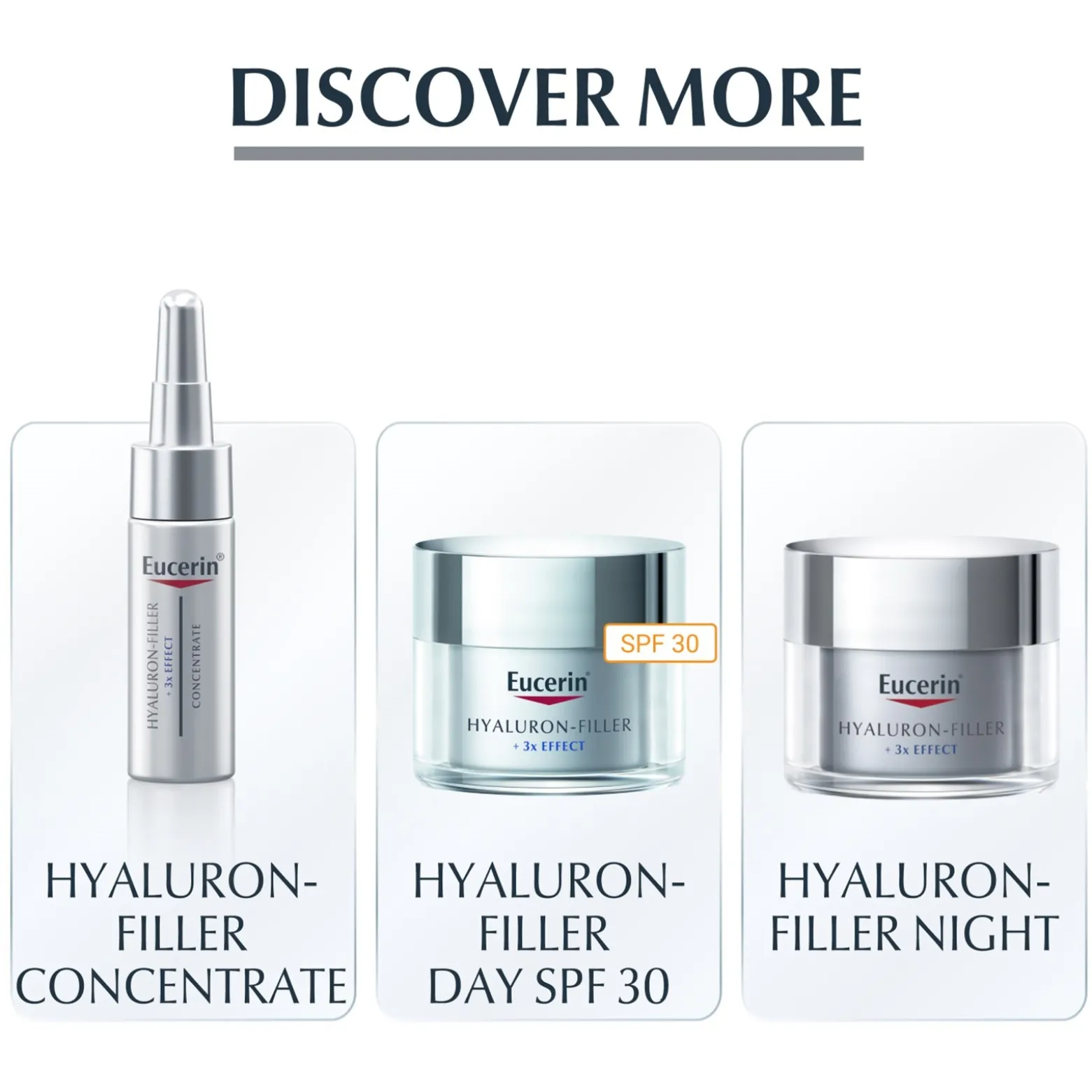 Eucerin Hyaluron-Filler 3x Effect Eye Cream SPF15 Anti-Aging 15ml (0.51floz)