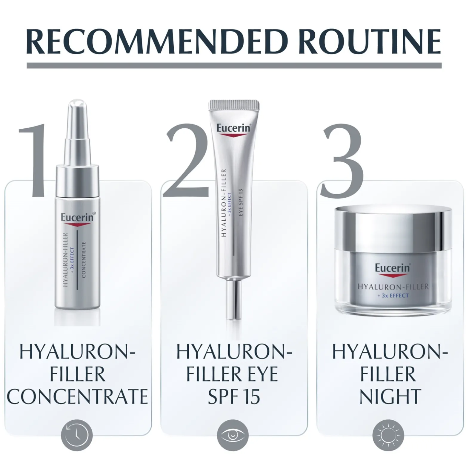 Eucerin Hyaluron-Filler 3x Effect Night Cream Refill Anti-Aging 50ml (1.69floz)