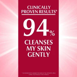 Eucerin Intim-Protect Gentle Cleansing Fluid 250ml (8.45floz)