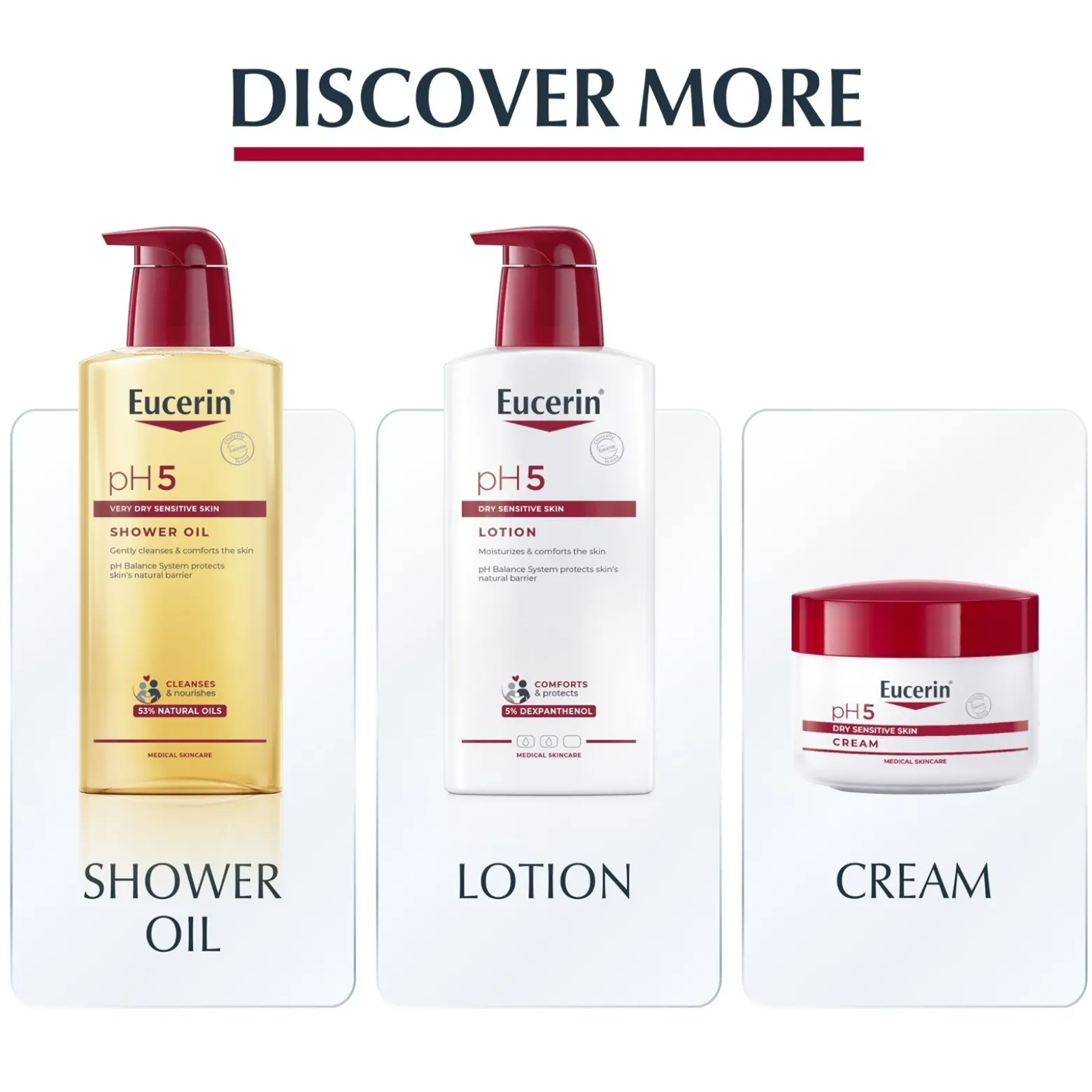 Eucerin pH5 Lip Active Balm SPF20 4.8g (0.17oz)