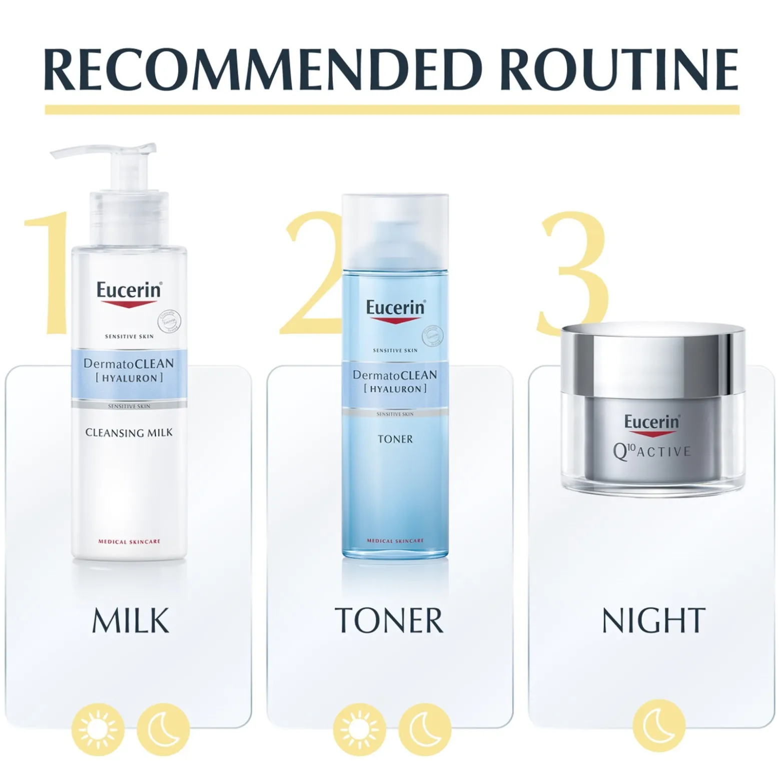 Eucerin Q10 Active Anti-Wrinkle Night Cream 50ml (1.69floz)